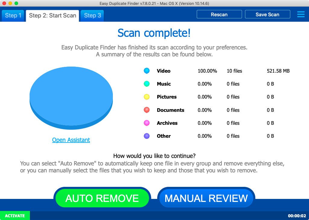 EDF summary